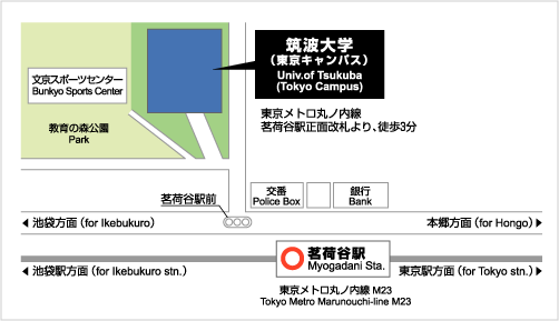 筑波大学地図